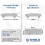 10 x Cockspur Window Handle Wedge Striker Plates White 5mm 4