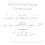 MACO Inline Espag Window Lock Multi-Point Mechanism 6