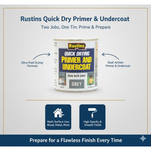 Rustins RUSTINS GYPU250 Primer/Undercoat, Grey, 250 ml (Pack of 1) 1