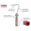 ProDec Advance Soft Grip 4 inch Mini Paint Roller Frame Compatible with All Mini 3