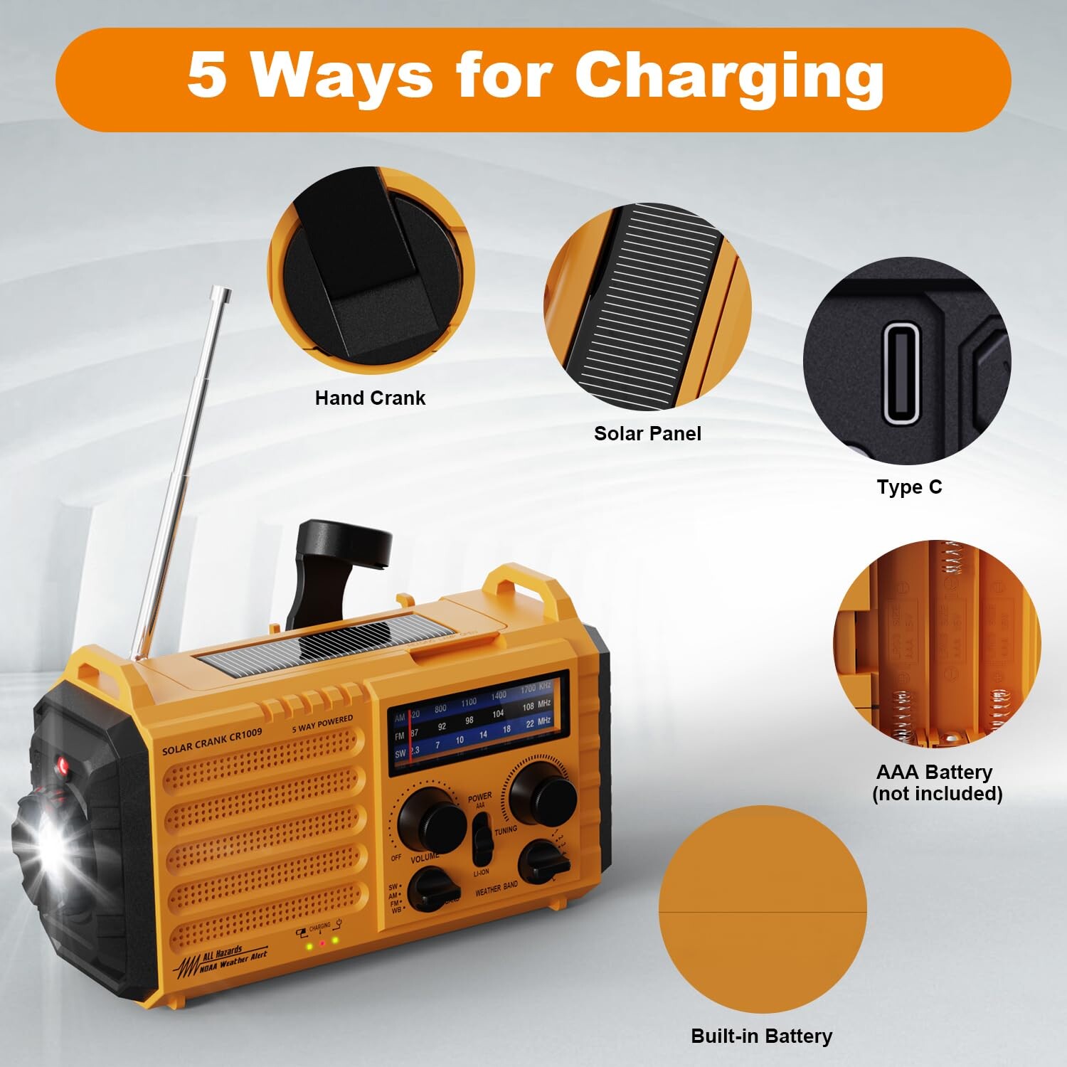 Usb Wind Generator Mesqool Wind Up Radio, Hand Crank Solar Radio with Torch/Flashlight and ...