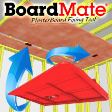 BoardMate - 2 PCS Drywall PlasterBoard Fixing Tool - Supports the Board in place while fixing. Drywall Fitting Gypsum Plate Panel Lifter/Mounting Too