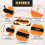 DODOWIN Connectable Contour Gauge Profile Tools 3 Size, Laminate Floor Shape Measuring Tools, Profile Gauge Tools 3