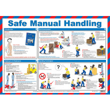Safety First Aid Group Safe Manual Handling Poster - Laminated (A2)
