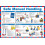 Safety First Aid Group Safe Manual Handling Poster - Laminated (A2) 1