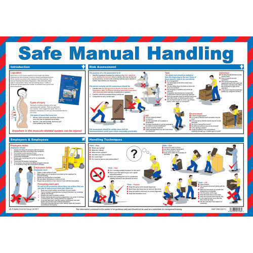 Safety First Aid Group Safe Manual Handling Poster - Laminated (A2)