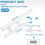 4 Pcs Double RV Refrigerator Bars Adjustable Fridge Tension Rods RV Refrigerator Kitchen Accessories, Fridge Bars 7