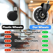 Office Chair Wheels Replacement - 3inch Clear Rubber Caster Wheels for Replacement Office Chair Wheels - Fit Most Chairs