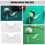 2Pièces De Billard Transparent En Indispensable 5