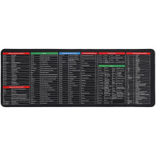 3Pièces Tapis De Antidérapant Avec Raccourcis En Tissu Coloré