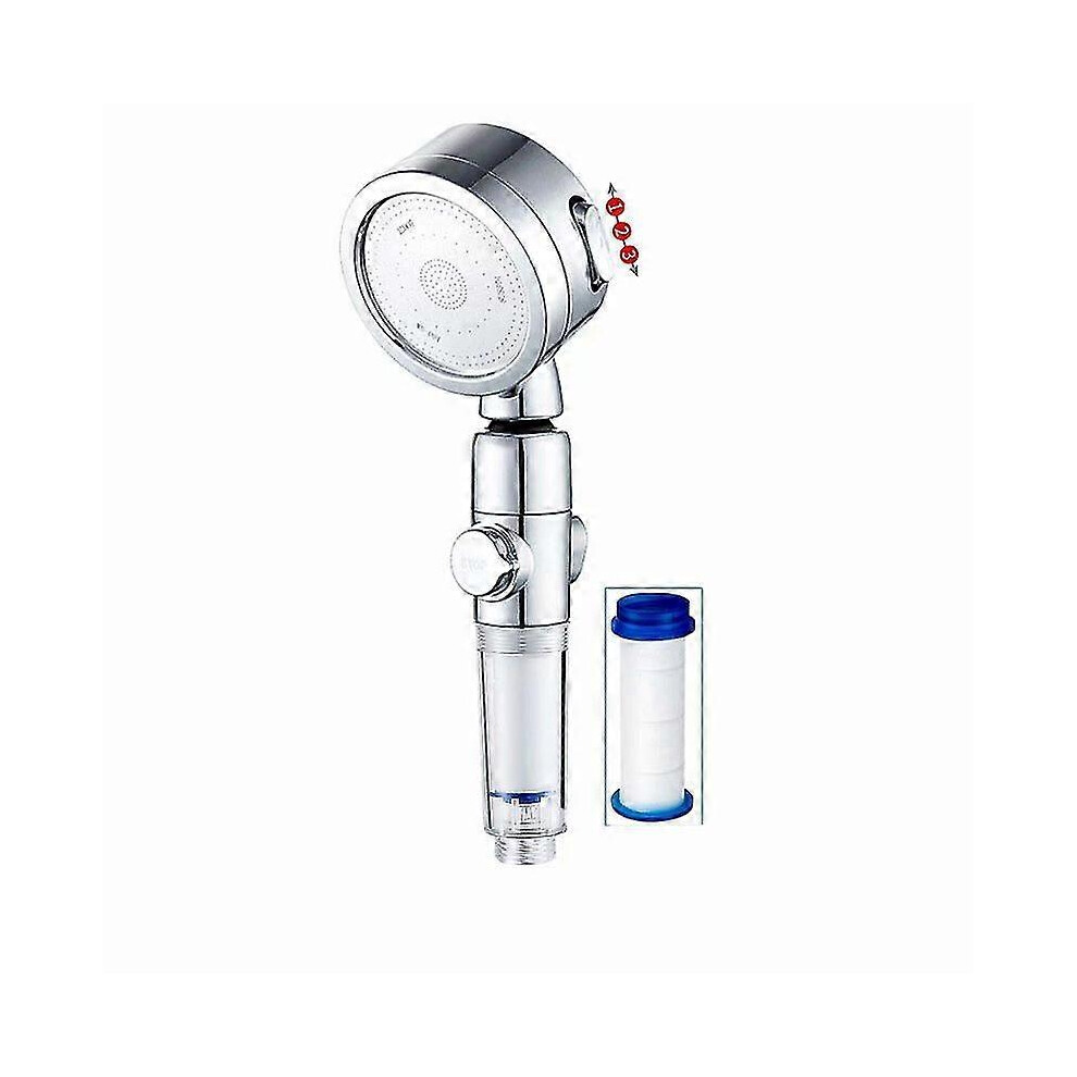 Konhill (As Show, One Size) Hand-Held Pressurized Shower Head For Bathroom Shower (Style 2)