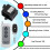 DC12V-24V Forward Reverse , Linear Actuator Remote Control, 10A Current, 165 Ft Range ,Linear Actuator with Remote 10