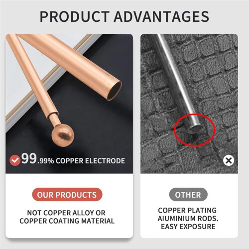 Dowsing Rods - 99.9% Pure Copper 2PCS Divining Rods - for  Huntings Tools, 2