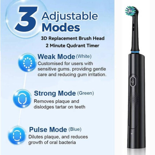 Rotating Electric Toothbrush, 4 Brush Heads, Deep Cleaning, Rechargeable, 2 Minute Smart Timer