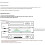 LED Audio Spectrum Analyzer Music Spectrum Dynamic Level Indicator for Audio Enthusiast 5