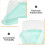 50Pièces Boîtes À Gâteau Triangle Pet Vert Pour 8