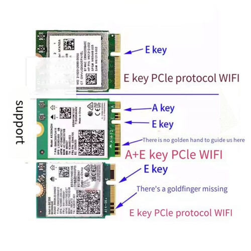 WiFi Wireless Card Extension Adapter Protection Card for A+E Key E-Key M.2 NGFF Multi-Functional Network Card 2