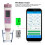 7-in-1 Bluetooth Water Quality Tester, Waterproof, Salinity pH EC ORP 3