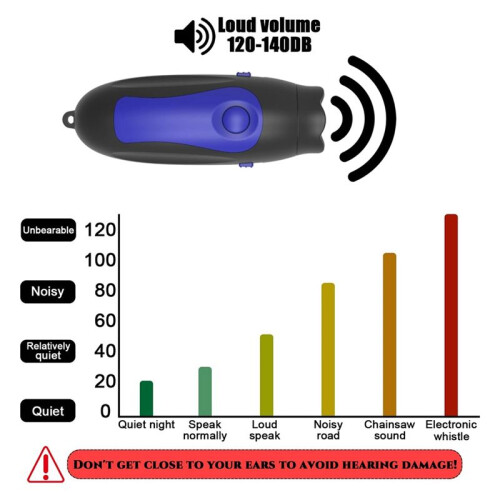 Electronic Whistle, Loud Coaches Whistle, 3 Tones Volume and Adjustable 3 Different Whistle Sounds 1