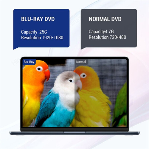 USB 3.0 Type-C Multiplication External Blu-Ray Optical Drive CD/DVD/BD -/+RW Player Burner Writer Reader for Laptop PC 2