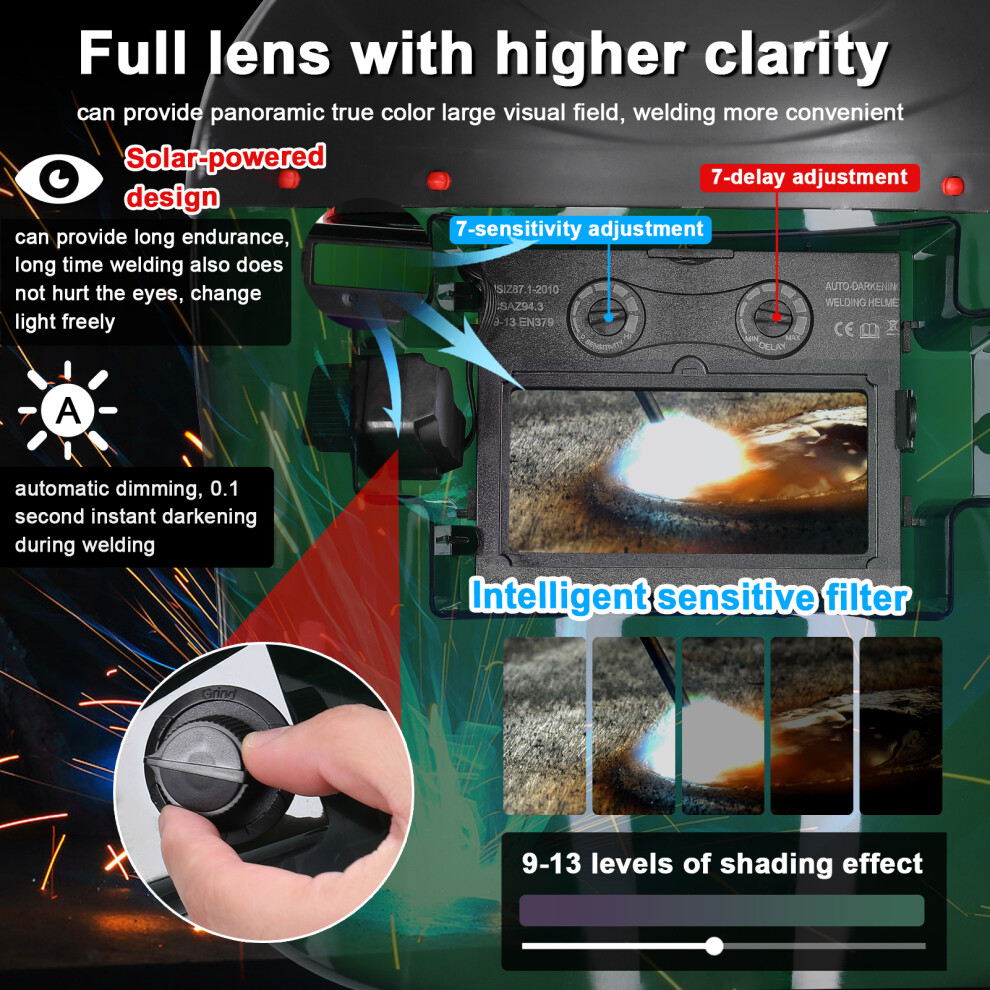 High Temp Resistant Welding Mask Auto Dimming Large View True Color 130 8791388188658