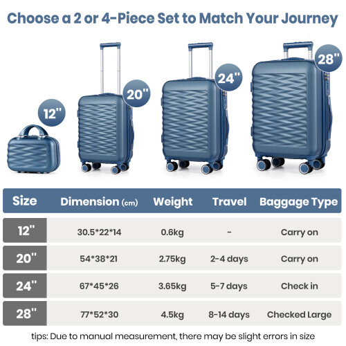 4-Piece Travel Suitcase Set ABS+PC Hard Shell 1