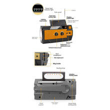 Radio Météo D'Urgence FM/AM, 4 000 MAh, Charge Solaire, Lampes de Poche, Lampe de Lecture LED, Alarme SOS, Rechargeable.