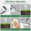 6in1 Soil Moisture Tester Temperature/PH/Humidity/Moisture/Sunlight/Fertility 2 Pack Detachable Probe with LCD 5