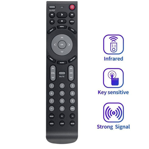 Replace RMT-JR01 Remote Control for  BC50R EM28T EM32FL EM32T EM32TS EM Remote Control 1