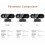 Webcam Videocamera Autofocus Streaming Webcam con Microfono Webcam Full HD per PC Computer Laptop 4K 6