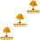 30Pcs Orange ABS Model Trees Miniature Landscape Decor for Sand Tables 7