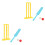 2Sets Cricket Set Safe Durable Material Sports Game Toy 4
