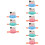 9Pcs Lightweight Floating Bath Toys Assorted Cartoon Milk Cows 7
