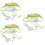 3Sets Multi-Functional Kids Outdoor Bug Observation Kit Green Plastic 9