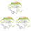 3Sets Multi-Functional Kids Outdoor Bug Observation Kit Green Plastic 4