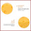 4Pièces Accessoires Fromage Factice Résine Décor Attrayant Jaune 11