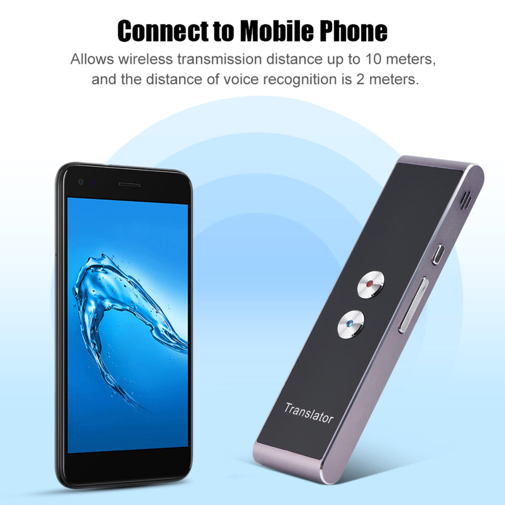 Portable Translator, 30+ Languages For Travel Meetings, Two,Way Voice Translation-image-OPC-PRH8BY7-NEW