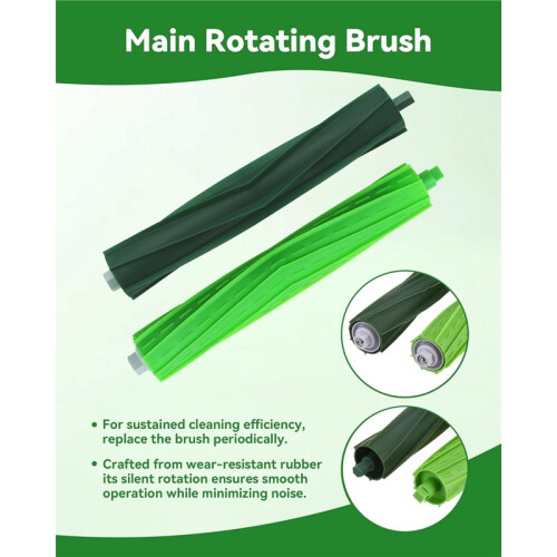 Replacement Parts for   I, J7, E Series- Multi-Surface Rubber Brushes, HEPA Filters, -Sweeping Brushes 2