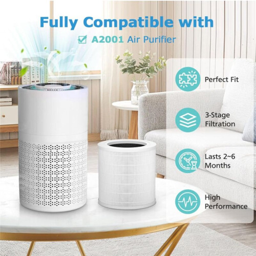 A2001 Replacement Filter for Airromi Air Purifiers H12 True HEPA 3-in-1 High Efficiency Filter 2 Pcs 2
