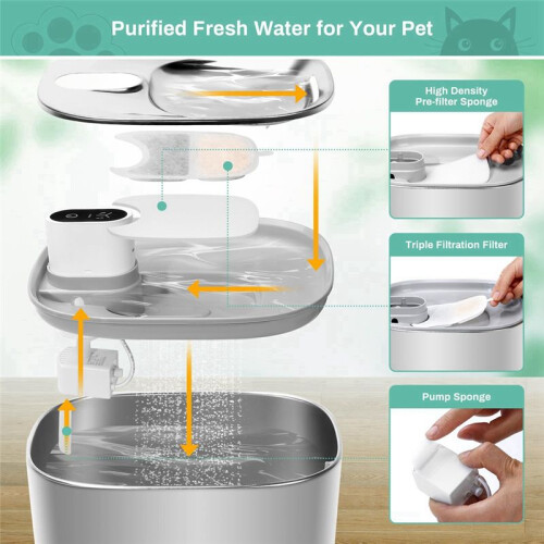 Pet Water Fountain Filter Replacement Set Replacement Filter and Sponge for 4L Cat Drinker Pet Drinker Accessories 2