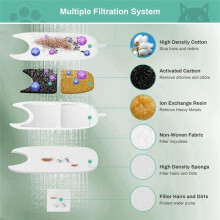 Pet Water Fountain Filter Replacement Set Replacement Filter and Sponge for 4L Cat Drinker Pet Drinker Accessories