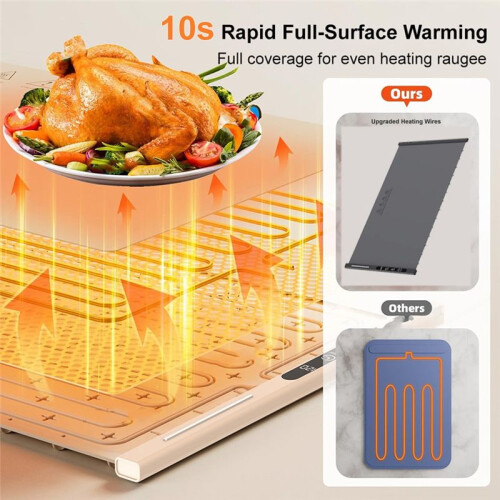 Electric Warming Tray, Foldable Silicone Food Warmer Mat, 8 Adjustable Temperature, EU Plug 2