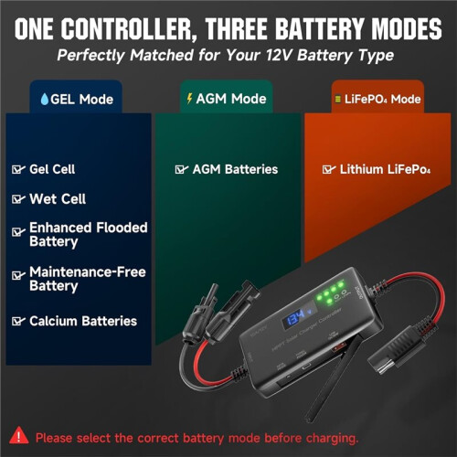 MPPT Solar Charge Controller 12V 10A, Solar Panel Charge Controller with Type-C and USB Output for AGM, LiFePO₄ Battery 2