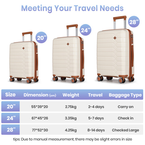 3-Piece Luggage Sets PP Lightweight:20+24+28 1