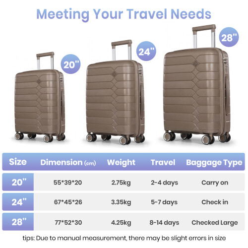 3 Piece Luggage Sets PP Lightweight:20+24+28 1