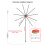 Smart LED Strip Light 60 inch with Remote and App Control 5