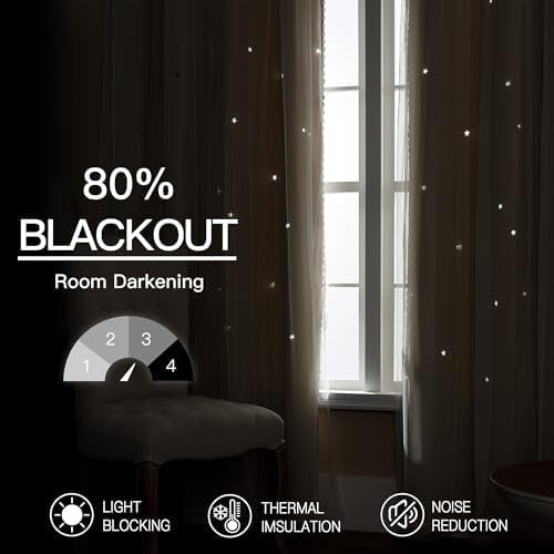 Κουρτίνες Blackout Star 34x96 ίντσες, 2 πάνελ με ροδέλες 2