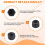 M2 Zinc Plated Nylock Nylon Insert Hex Lock Nuts Black 50pcs 3