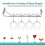 Glas Wein Champagner Cup Hangers Rack Halter mit Schrauben (Silber) 3