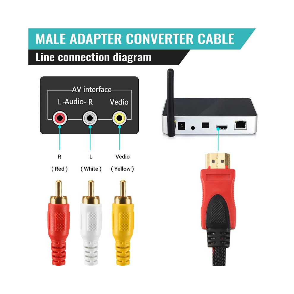 Male To Rca Video Audio Av Cable Adapter For Ps3 Ps4 For One ,Newest 6031271055271